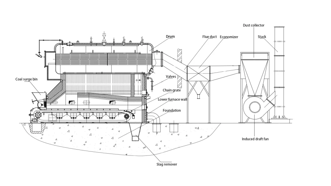 Horizontal Installation Steam Boiler Environmental Solid Fuel Rice Hulls Boiler