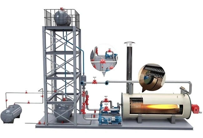 1200kw Oil, Gas, Dual Fuel Thermal Oil Boiler with European Burner